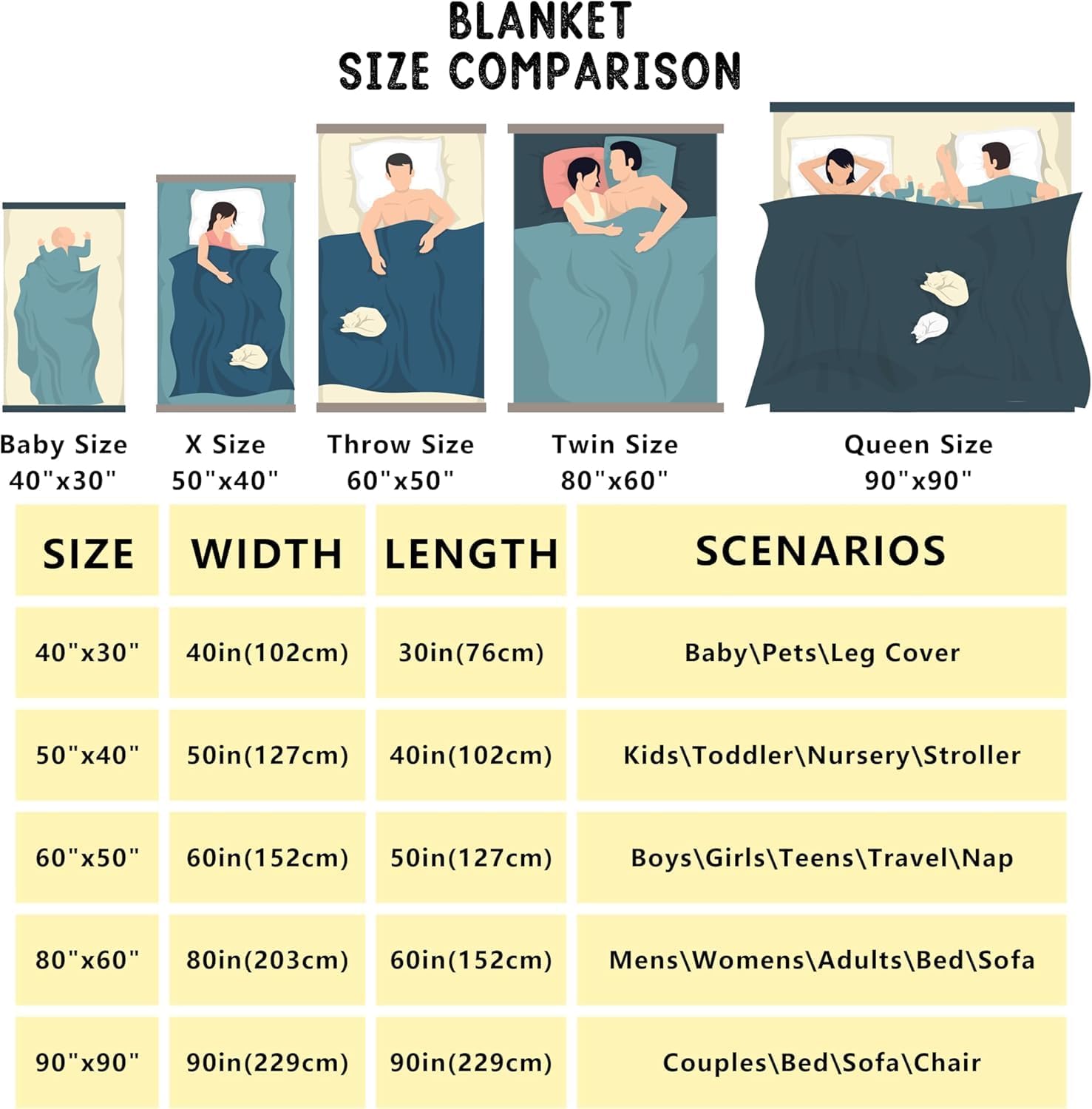 Springbok Rugby Throw Blanket  - Home Textiles Design reseña y precio